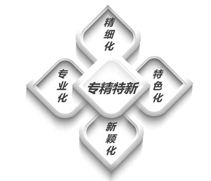 又一成就！玻思韜通過(guò)廣東省2022年專精特新中小企業(yè)認(rèn)定