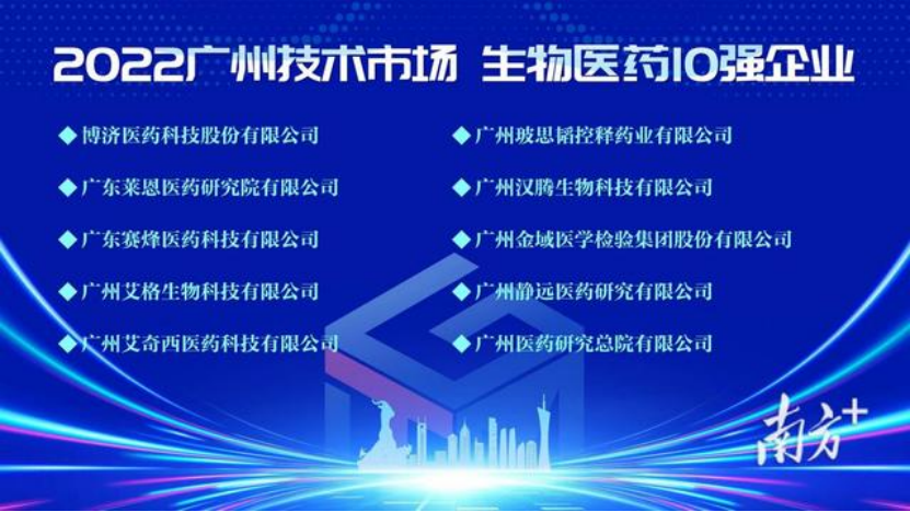 再獲殊榮，玻思韜入選2022年廣州技術(shù)市場(chǎng)年度50強(qiáng)，生物醫(yī)藥10強(qiáng)